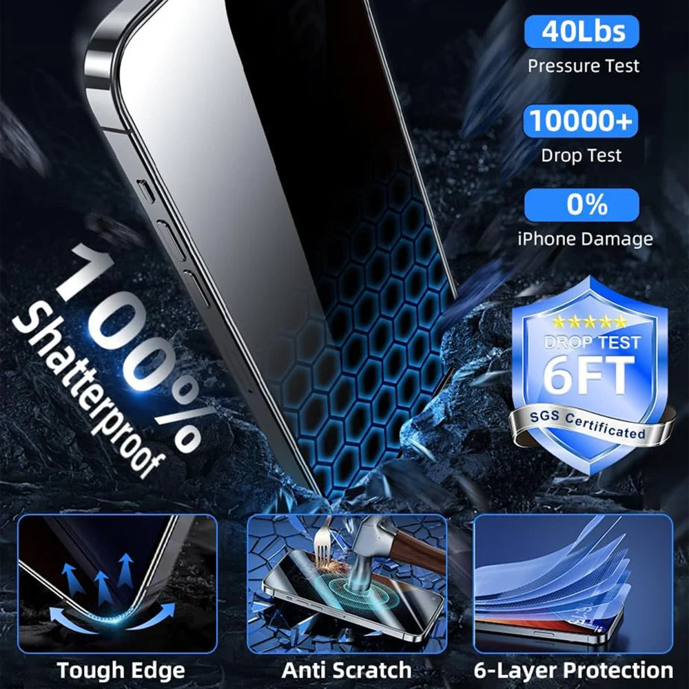 For iPhone 13 Anti Spy Privacy Full Screen Protector Black Edge High Aluminium-silicon Glass Film - As Shown - 2
