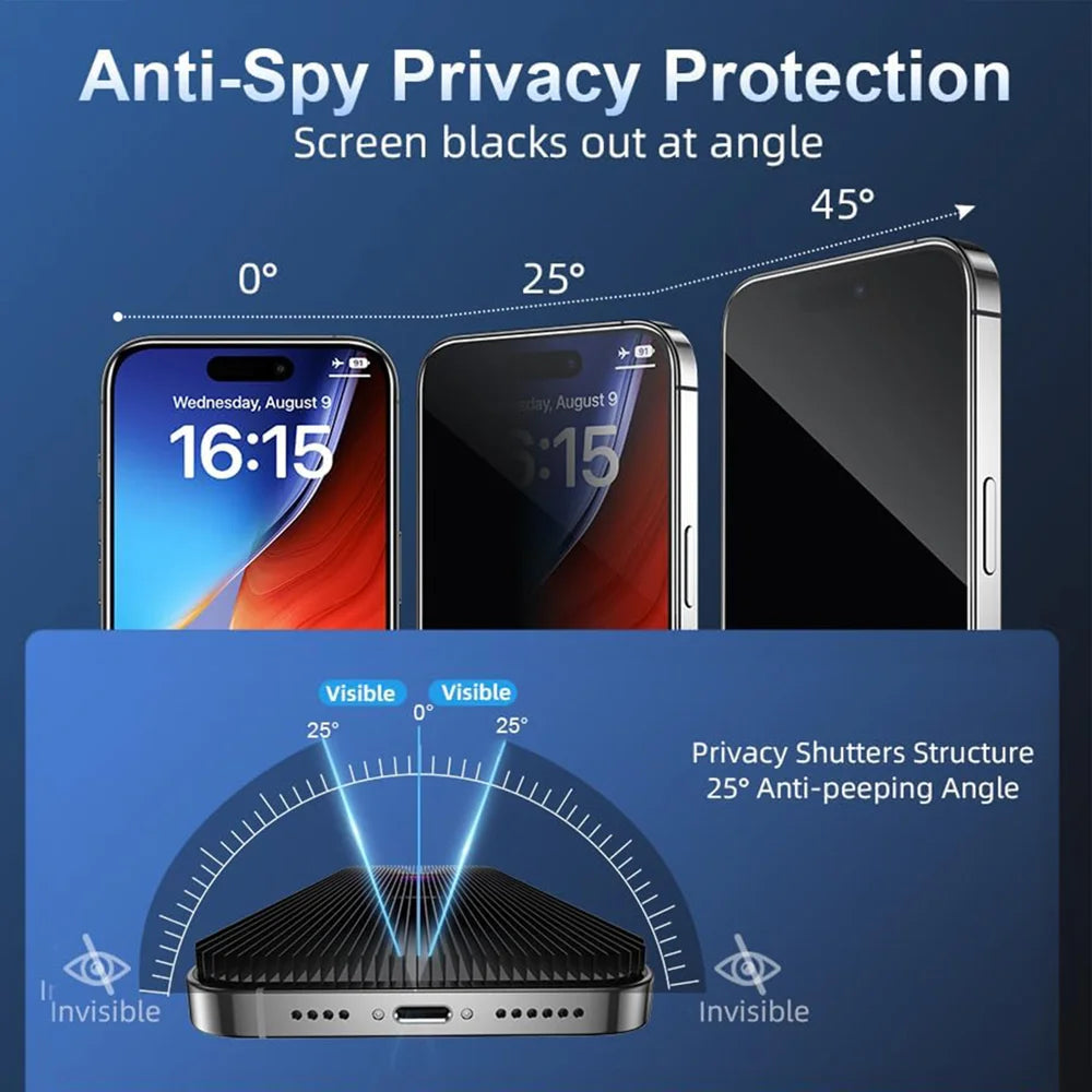 For iPhone 13 Anti Spy Privacy Full Screen Protector Black Edge High Aluminium-silicon Glass Film - As Shown - 3