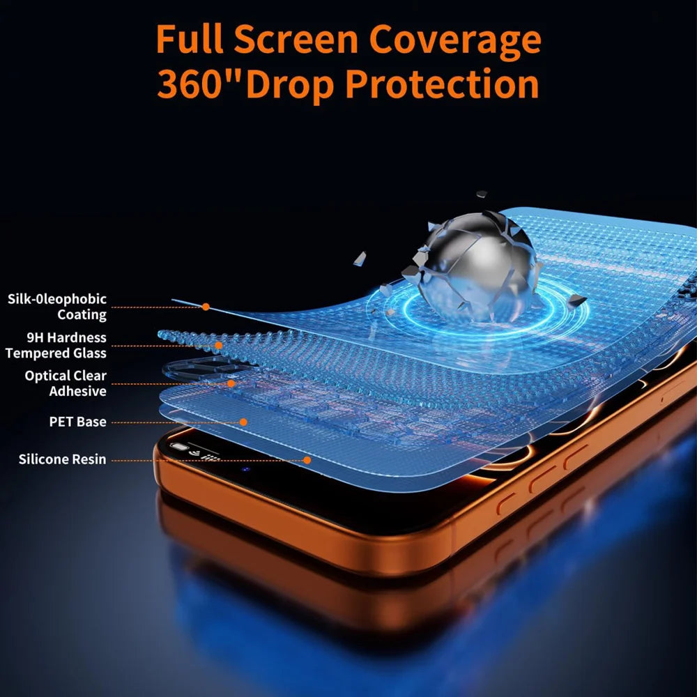 For iPhone 17 10Pcs Screen Protector 3D Large Arc Edge Thick Glue HD Clear High Aluminium-silicon Glass Film (NOT Complete Covering) - As Shown - 6