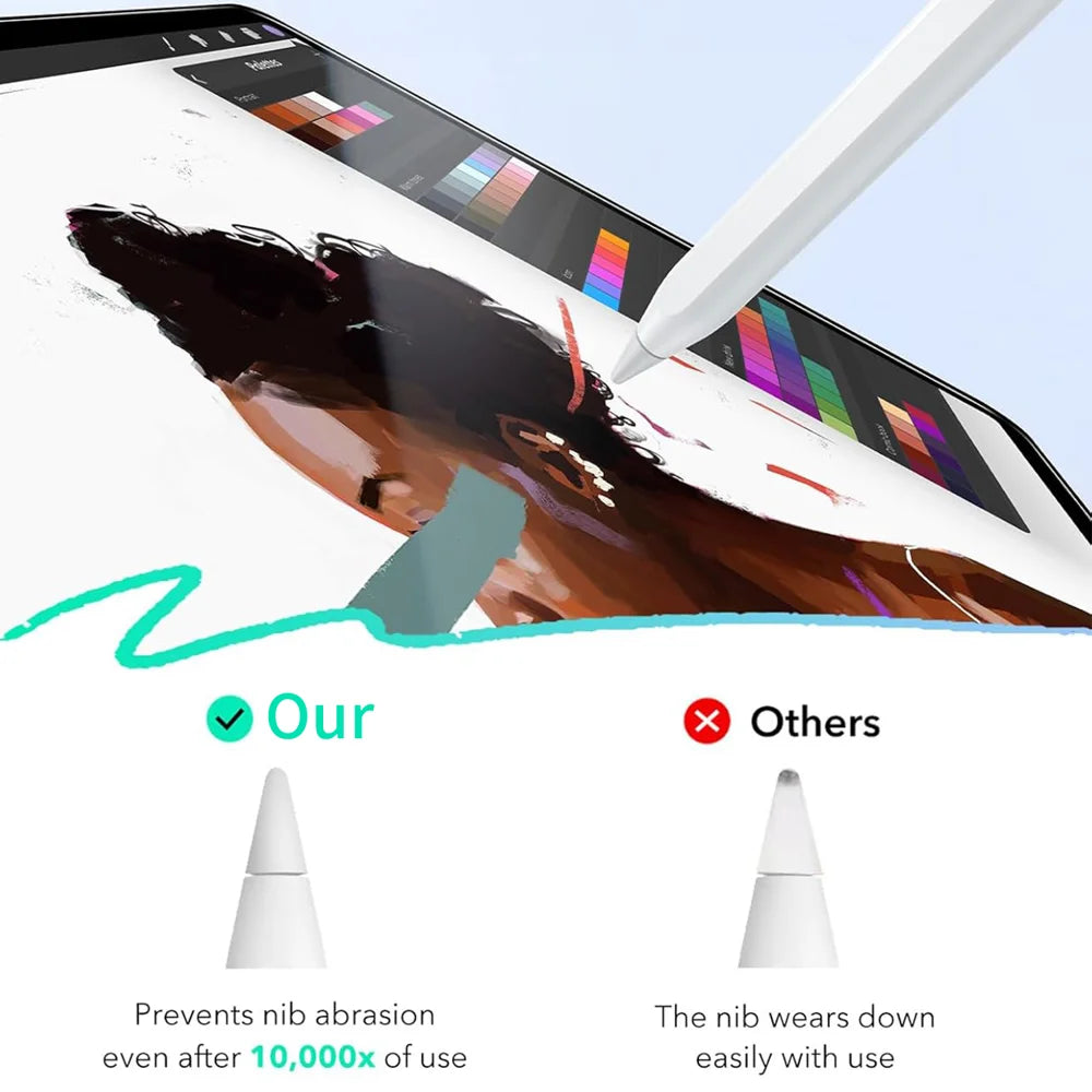 For iPad 10.2 (2019) / iPad 10.2 (2020) / iPad 10.2 (2021) Paper-Like PET Writing Film Matte Anti Fingerprint Screen Protector (NOT Complete Covering) - Transparent - 5