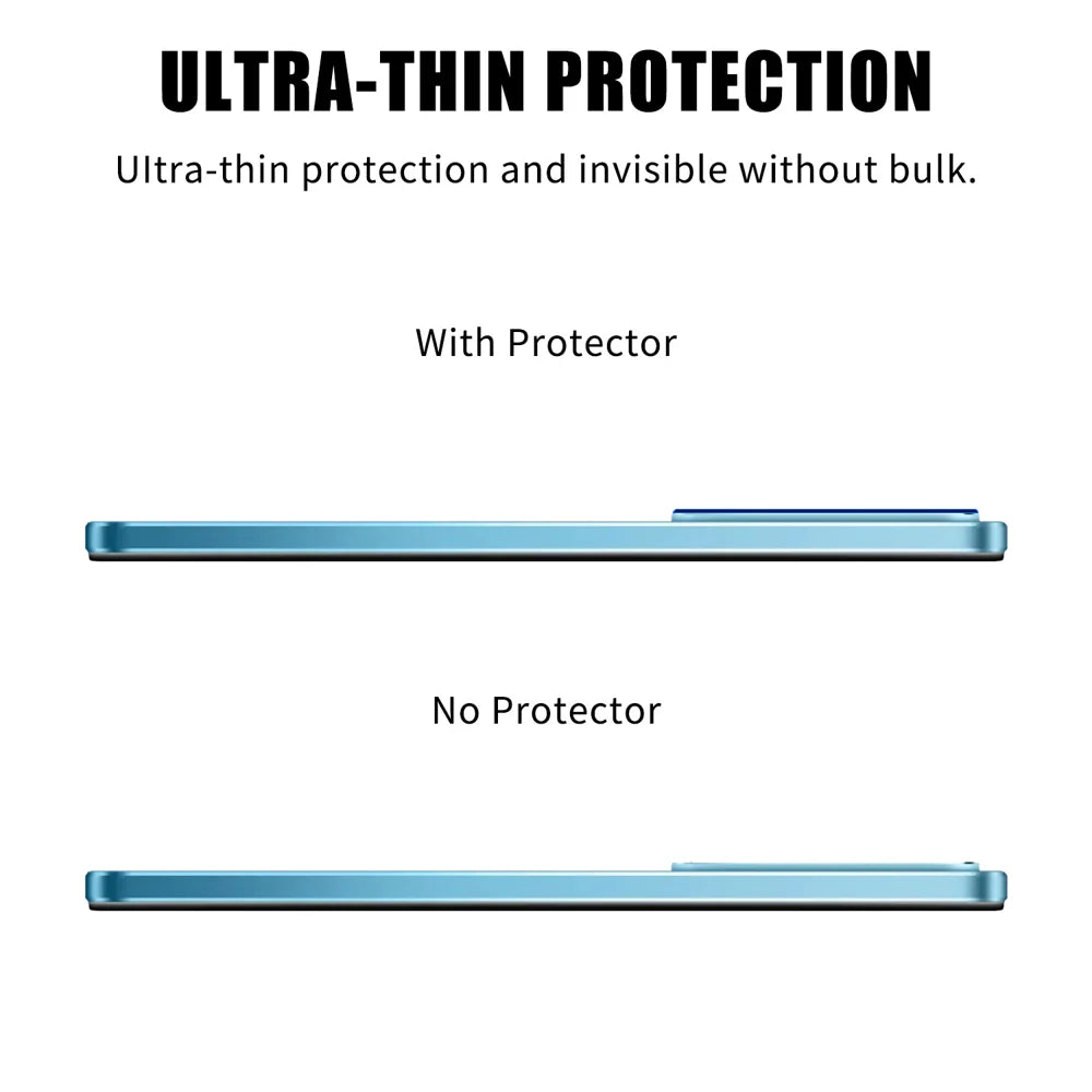 For Realme C85 Pro 4G / Realme C85 4G / Realme 15x (India) 5G Full Cover Camera Lens Protector High Definition Anti Fingerprint AR Tempered Glass Lens Film - Transparent - 3