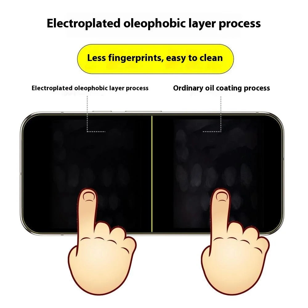 ITIETIE 2PCS Tempered Glass For Oppo Reno15 5G (Global)  /  Reno15c 5G (China) 0.25mm High Aluminum Full Screen Protector Silk Printing Film, Full Glue - Transparent - 3