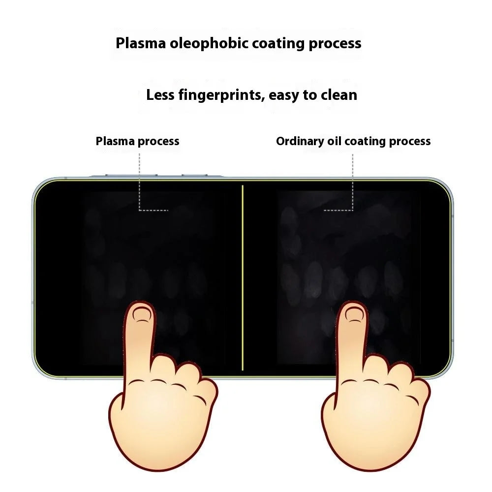 ITIETIE 2PCS For Oppo Reno14 F 5G Silk Printing Tempered Glass 0.25mm High Aluminum Screen Protector, Full Glue, Not Complete Covering - Transparent - 4