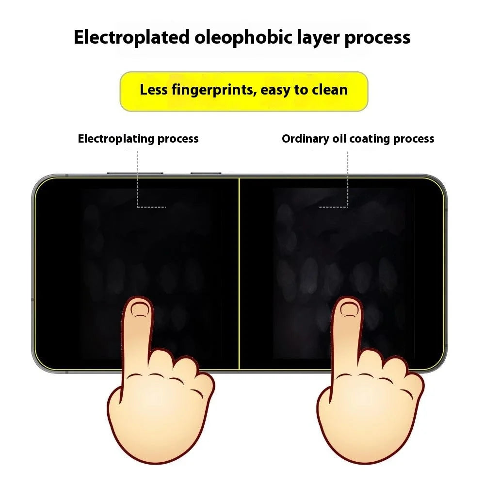 ITIETIE 2PCS For Samsung Galaxy S26 Silk Printing Tempered Glass 0.25mm High Aluminum Screen Protector, Full Glue, Not Complete Covering - Transparent - 4