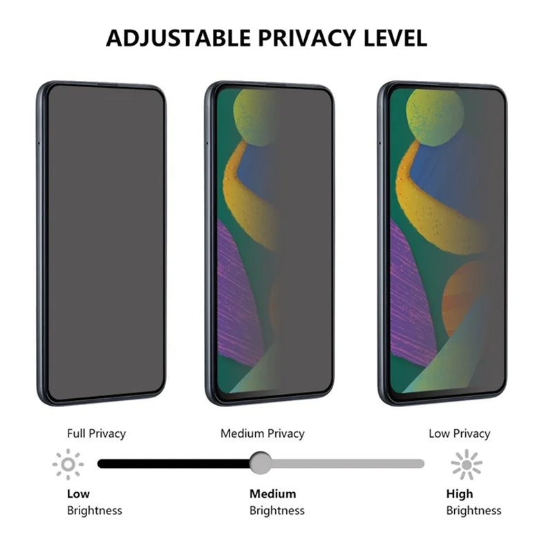 For Motorola Moto G77 5G / G67 5G Privacy Screen Protector Tempered Glass Anti Peep Film Full Coverage - Black - 4
