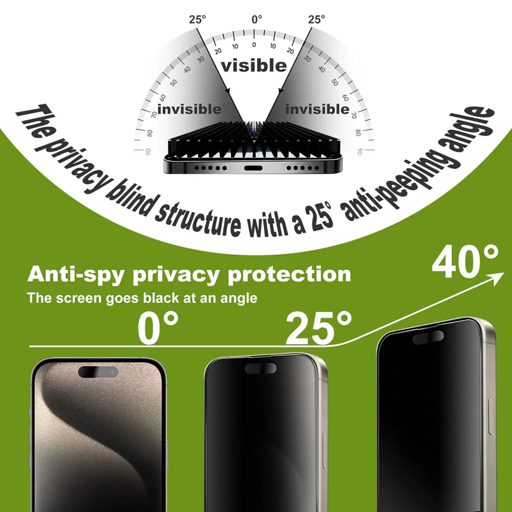 For iPhone 14 Pro 10Pcs Anti-Spy Matte Full Screen Protector 3D Large Arc Edge High Aluminium-silicon Glass Film - Black - 4