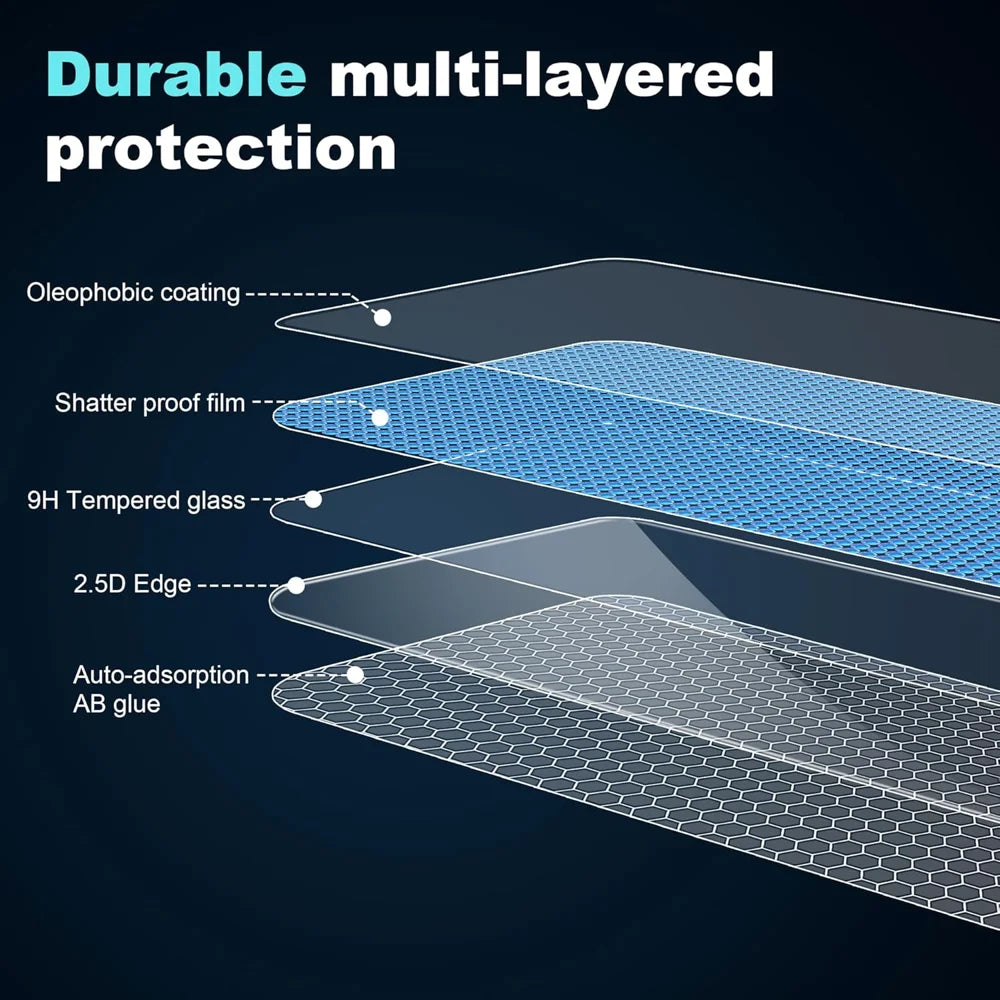 For Nothing Phone (3a) Lite 5G 10Pcs HD Screen Protector High Aluminium-silicon Anti-fingerprint Tempered Glass Film (Not Complete Covering) - As Shown - 6