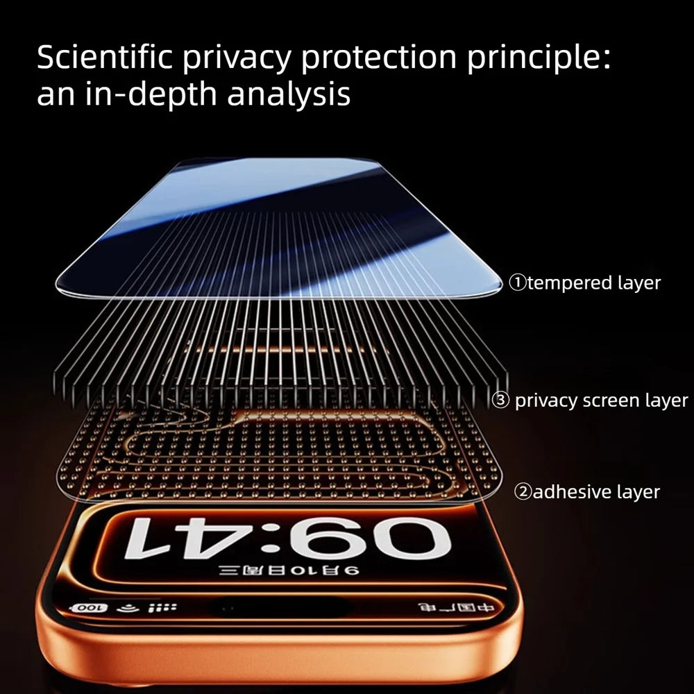 For iPhone 16 10Pcs Privacy Tempered Glass Anti-fingerprint Anti-spy Full Screen Protector - Black - 2