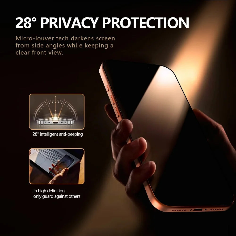 LEREACH 2Pcs For iPhone 16 Pro Max Privacy Tempered Glass Screen Protector 28° Anti-spy Full Cover Film - Black - 6