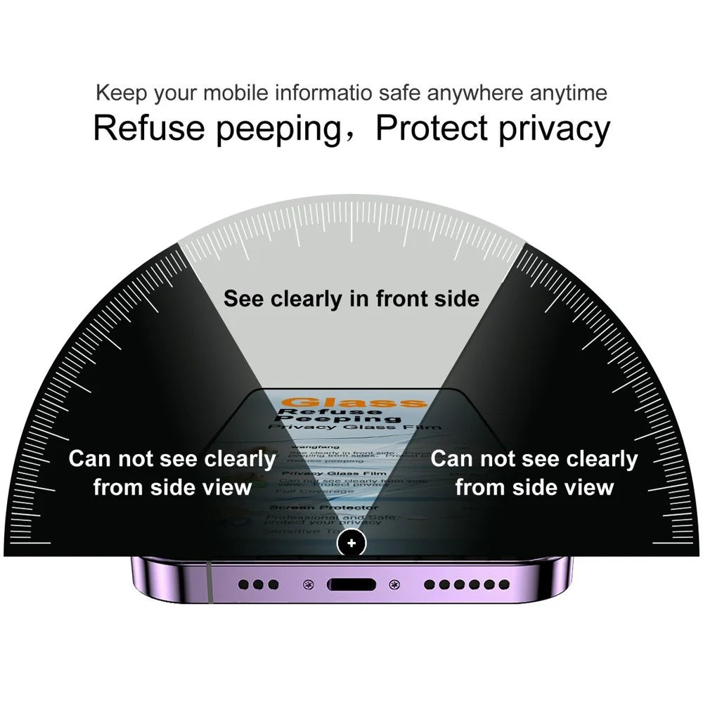 IMAK For Oppo Find N6 5G Anti Peep Tempered Glass Screen Protector Full Coverage - Black - 3