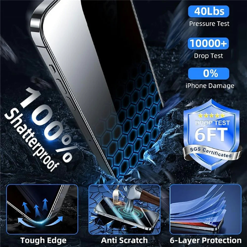 25Pcs For iPhone 17 Pro Max Anti-spy Screen Protector Silk Printing High Aluminium-silicon Glass Full Cover Anti-fingerprint Privacy Film - 2