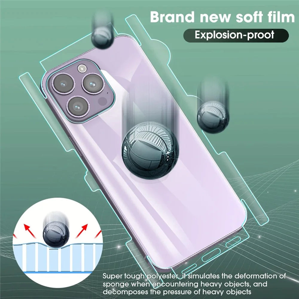 5Pcs For iPhone 17 Pro Max Back Screen Protector Full Coverage Matte TPU Hydrogel Film - 2