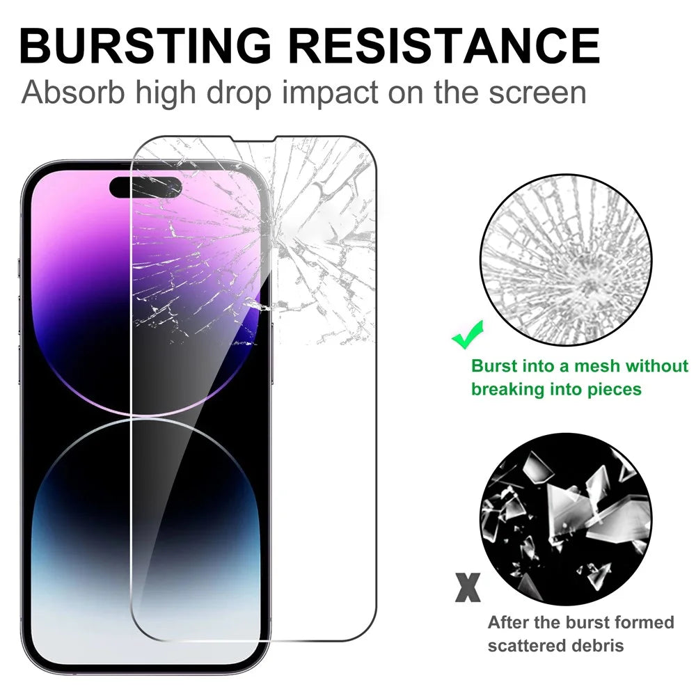 LAJABONI 2Pcs For iPhone 14 Pro Max HD Clear Screen Protector Anti-Explosion 2.5D Arc Edge Not Complete Covering Tempered Glass Screen Film - Transparent - 4