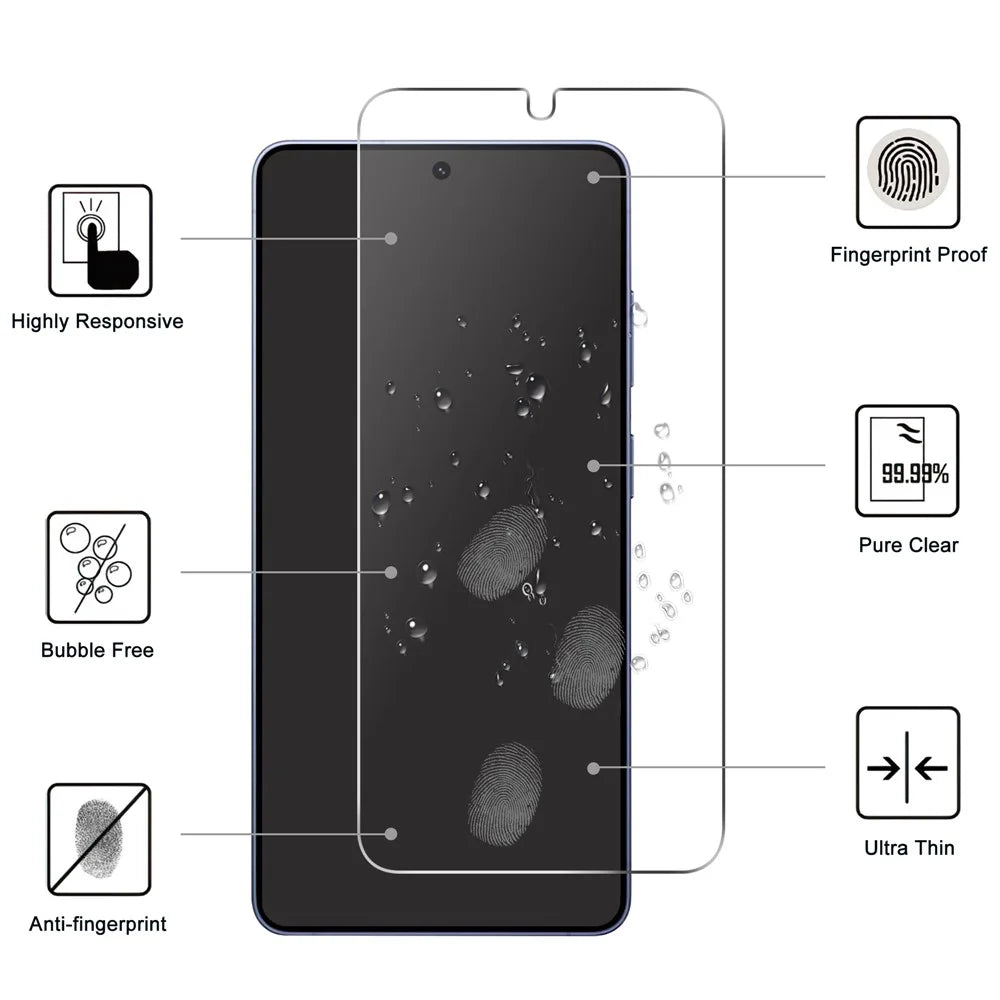 LAJABONI 2Pcs For Samsung Galaxy S25 Ultra HD Clear Screen Protector Anti-Explosion 2.5D Arc Edge Not Complete Covering Tempered Glass Screen Film - Transparent - 2