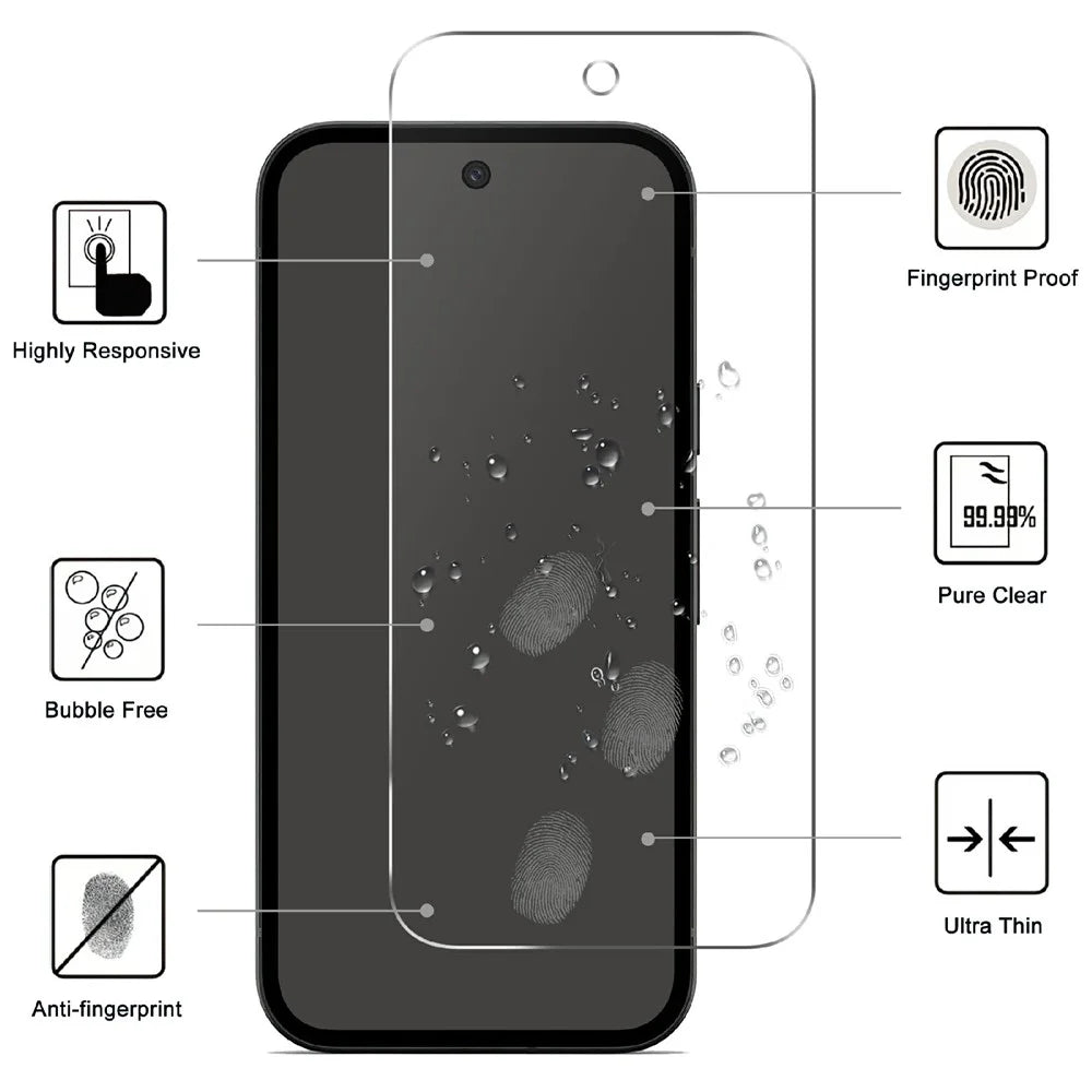 LAJABONI 2Pcs For Google Pixel 11 Pro XL HD Clear Screen Protector Anti-Explosion 2.5D Arc Edge Not Complete Covering Tempered Glass Screen Film - Transparent - 2