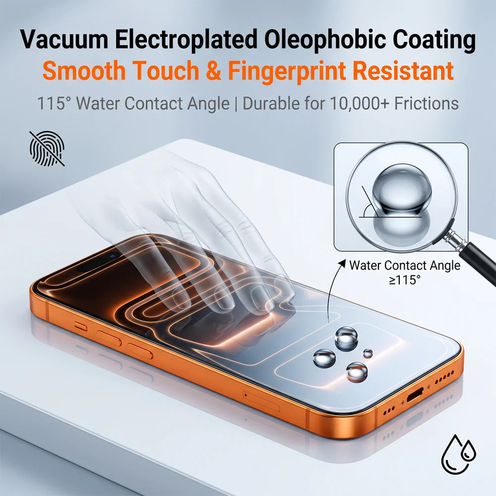For iPhone 15 Pro Corning Gorilla Glass Full Screen Protector 9H Hardness Anti-Fingerprint Silk Printing Film - Transparent - 5