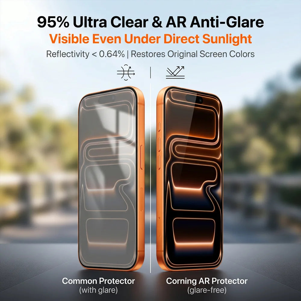 For iPhone 13 Pro Corning Gorilla Glass Full Screen Protector 9H Hardness Anti-Fingerprint Silk Printing Film - Transparent - 2