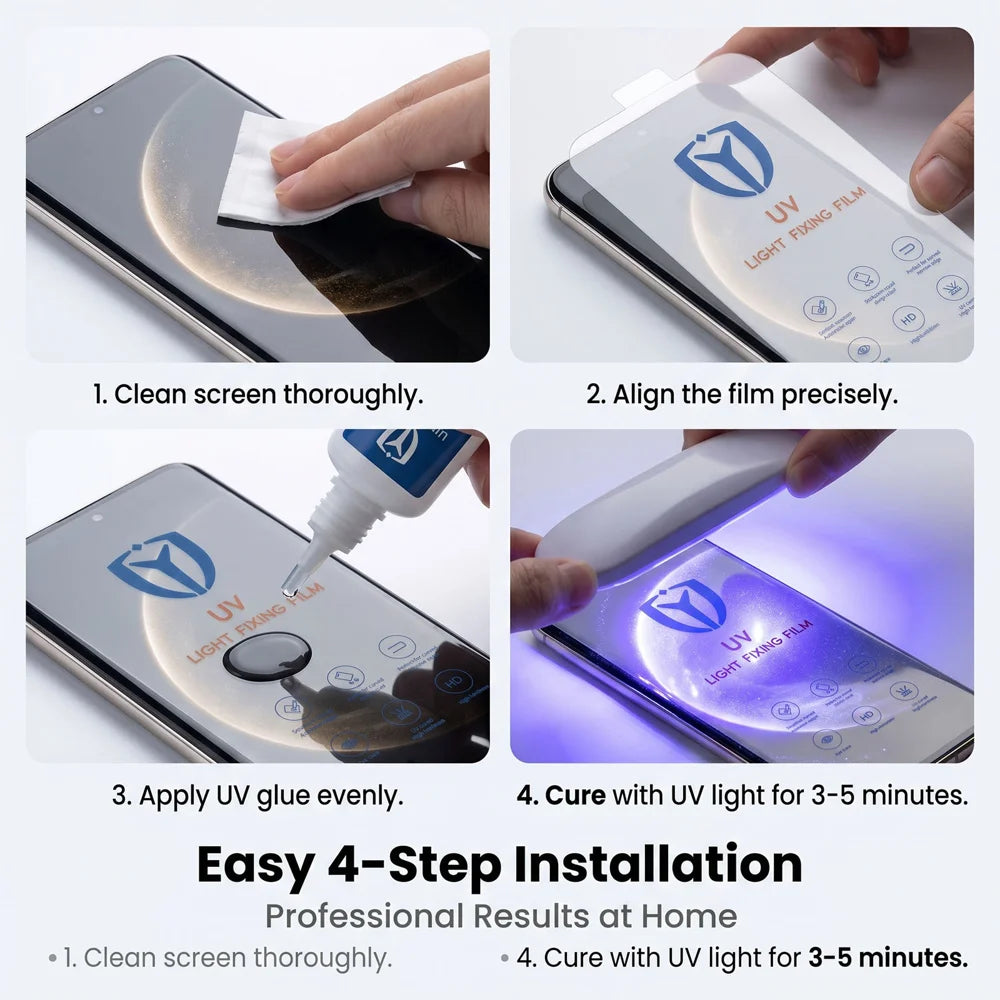 For Samsung Galaxy S24+ 25Pcs PET Screen Protector Full Coverage Full Glue UV Film - Transparent - 6