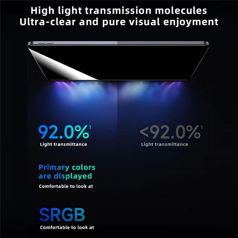 For iPad Pro 11 (2018)  /  (2020)  /  (2021)  /  (2022)  /  iPad Air (2020)  /  (2022) HD Clear Full Screen Protector Tempered Glass Flim with Dust-free Installation Tool - Transparent - 4