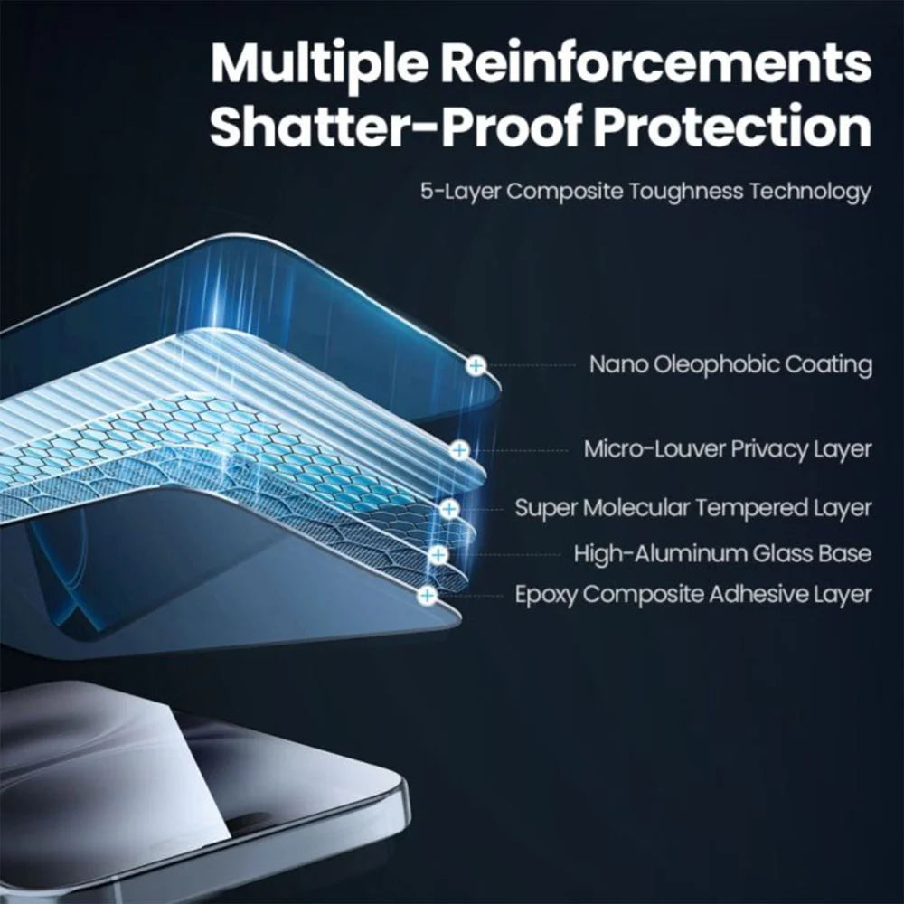 For iPhone 15 Pro Max 10Pcs Screen Protector Full Cover Anti-Static Clear High Aluminium-silicon Glass Film - Transparent - 4