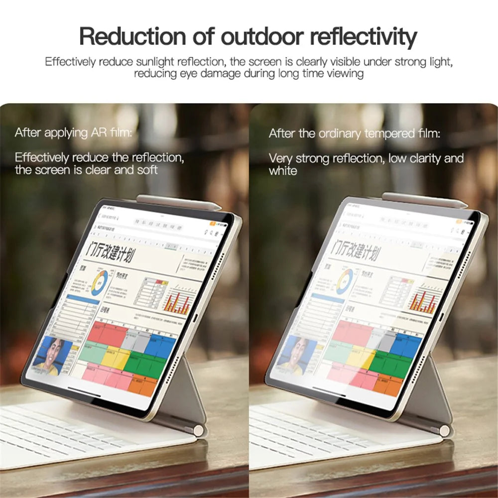 For iPad Pro 12.9 (2018) / (2020) / (2021) / (2022) AR Screen Protector Ultra Clear Anti-glare Anti-blue-ray PET Screen Film - 4