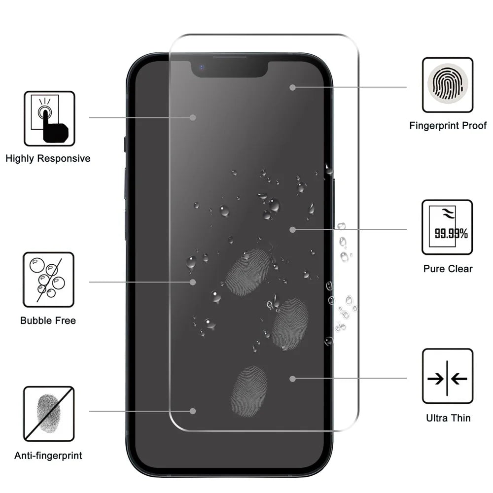 For iPhone 15 Plus Tempered Glass Screen Protector HD Anti-scratch Film + Camera Lens Protector - 2