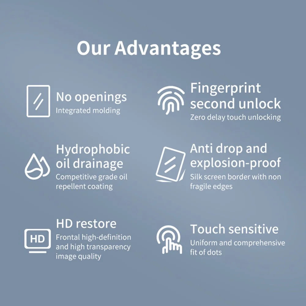 For Google Pixel 7 Pro 5G Anti-Spy Tempered Glass Screen Protector Scratch-Resistant Curved Side Glue Screen Film - 3