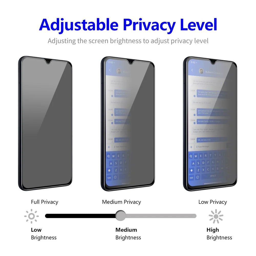 ENKAY HAT PRINCE 5Pcs for Samsung Galaxy A24 4G (162.1 x 77.6 x 8.3mm) Screen Protector 28-degree Anti Spy Tempered Glass Film - 4