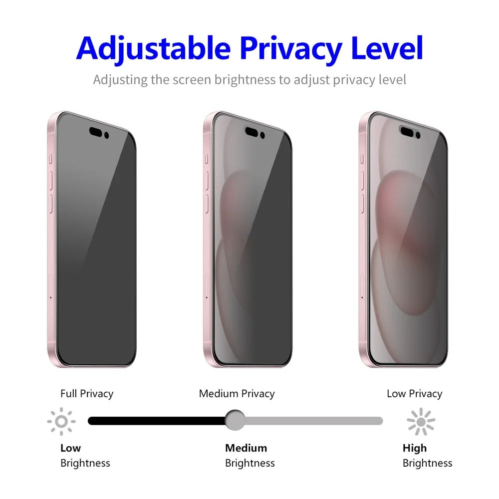 ENKAY HAT PRINCE For iPhone 14 Pro Max Screen Protector 28-degree Anti-peeping Film Easy Installation - 4