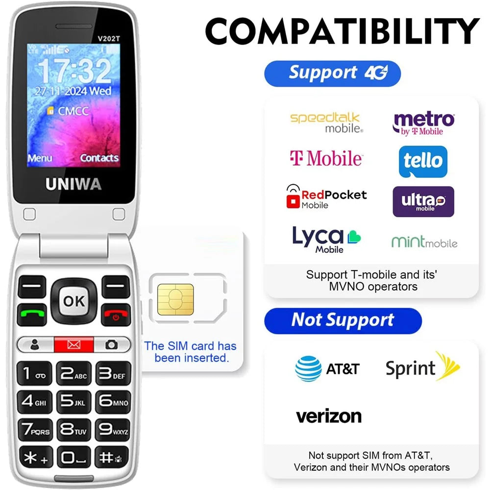UNIWA V202T 4G Dual SIM Flip Phone for Seniors Dual Screens Basic Cell Phone with SOS Button Wireless FM Radio - Black / Language Pack 1 - 2
