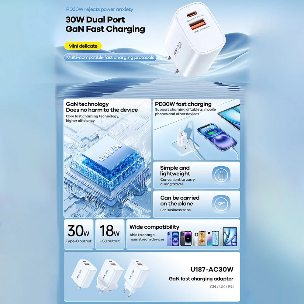 REMAX U187-AC30W GaN Fast Charger Adapter Dual Port USB-A / Type-C PD 30W QC 3.0 Wall Charger - EU Plug - 2
