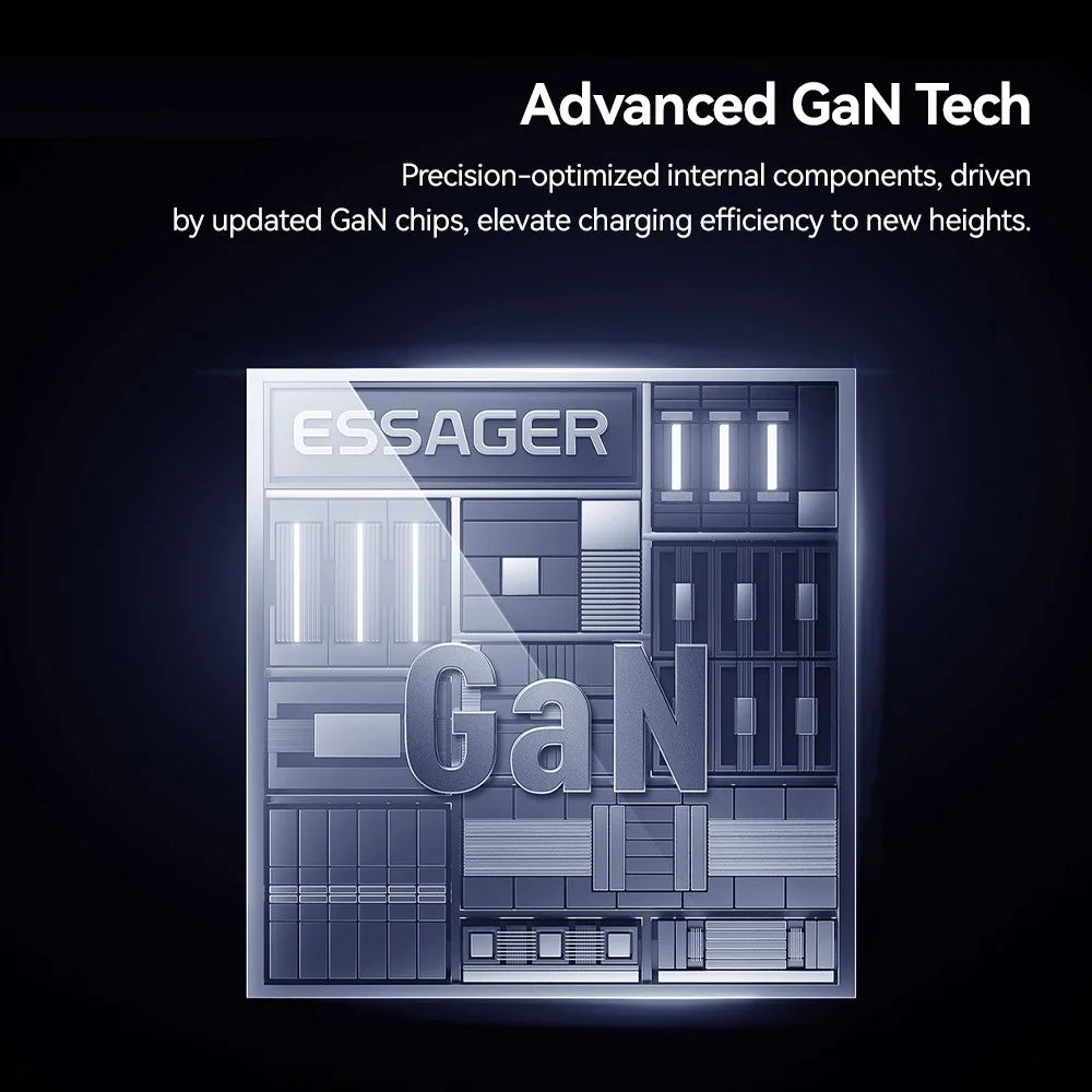 ESSAGER US Plug 65W GaN Ultra Thin Travel Charger USB-C + USB-A Fast Charging Adapter for MacBook iPhone iPad - Black - 5