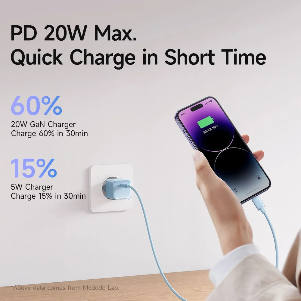 MCDODO CH-377-MDD EU Plug 20W GaN Single Type-C PD Wall Charger Fireproof PC Power Adapter - Black - 5