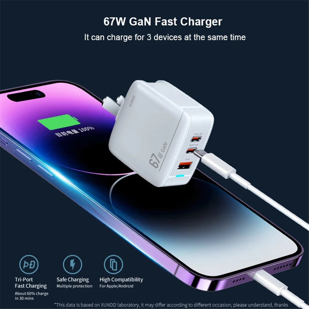 XUNDD XDCH-055 67W Fast Charging Adapter Dual Type-C+USB-A 3.0 Wall Charger - CN+UK Plug - 2