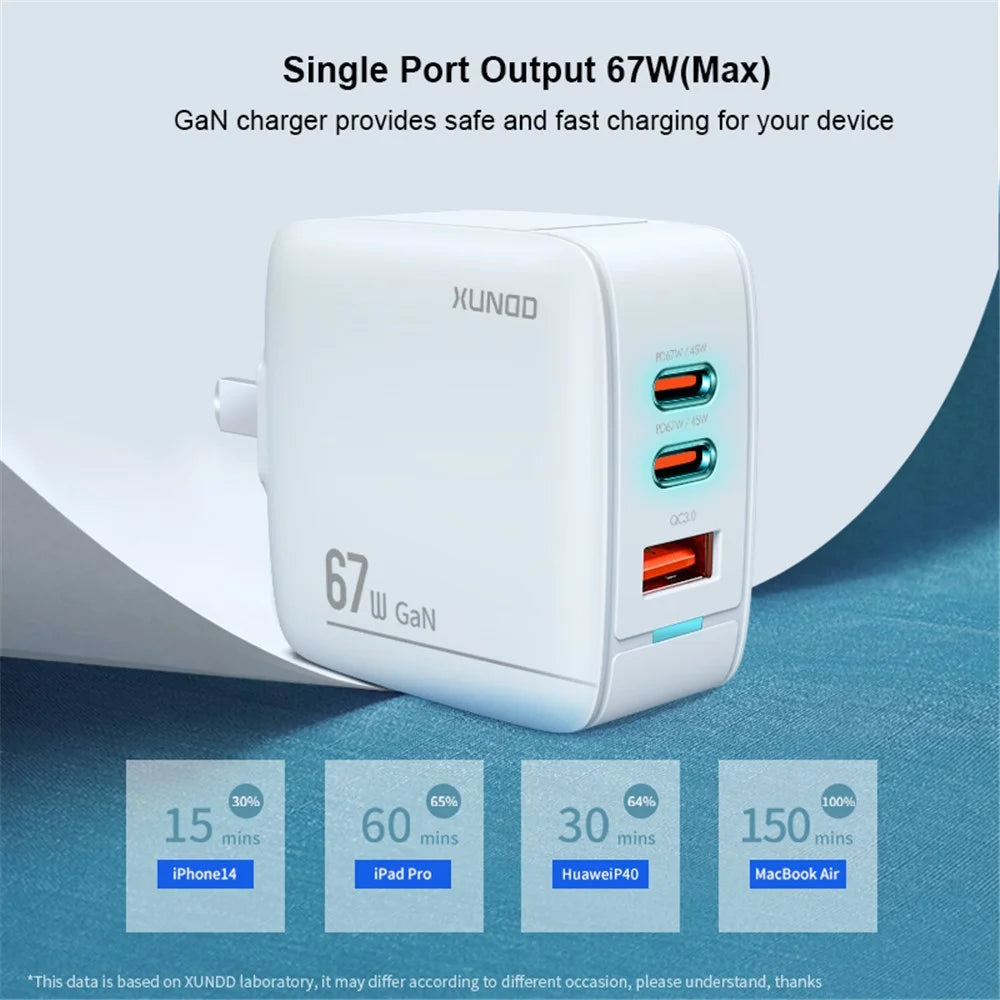 XUNDD XDCH-055 67W Fast Charging Adapter Dual Type-C+USB-A 3.0 Wall Charger - CN+UK Plug - 7