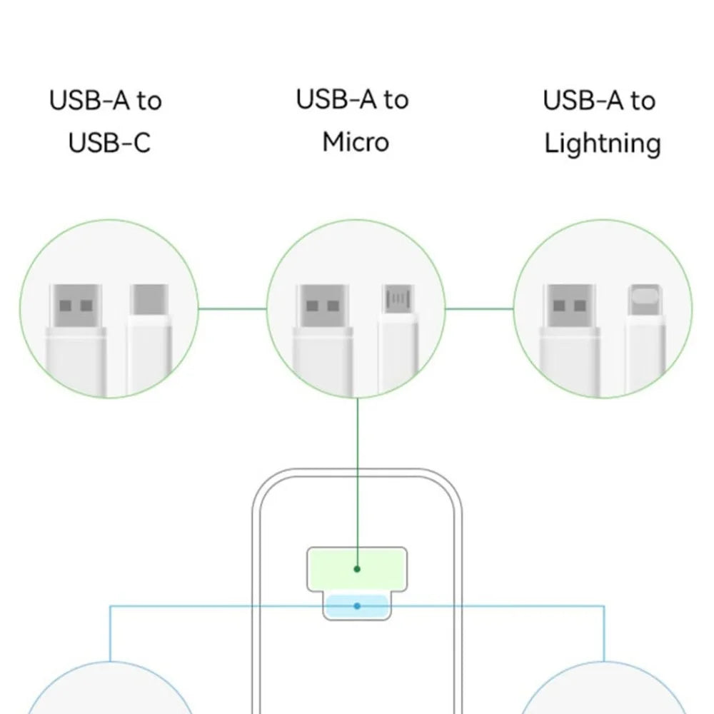 HUAWEI Wall Charger Adapter Max 88W USB / Type-C Charger Block, CN Plug (Chinese Version) - 2