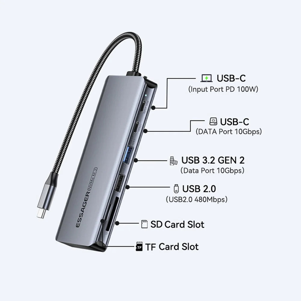 ESSAGER 7-in-1 Docking Station USB Hub Type-C to 2xUSB-C + USB3.2 + USB2.0 + SD / TF Card Slot + Hard Disk Enclosure - 4