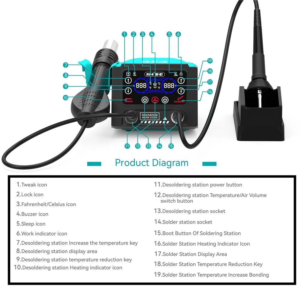 RF4 RF-H7 220V 2 in 1 Digital Display Hot Air Rework Station and Soldering Iron Station, EU Plug - 6