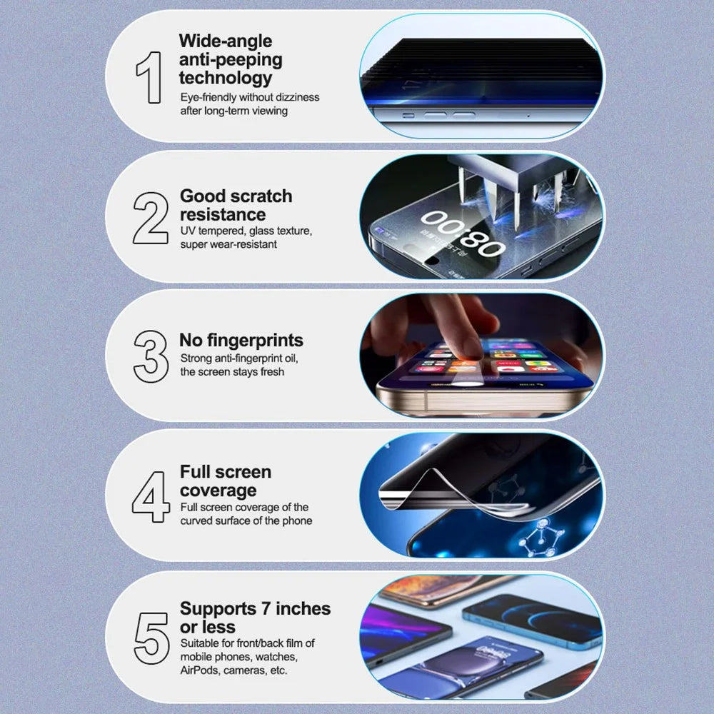 SUNSHINE 25PCS UV-2 Screen Protector No Angle Privacy PET Film for Phones Watches AirPods Cameras - 3