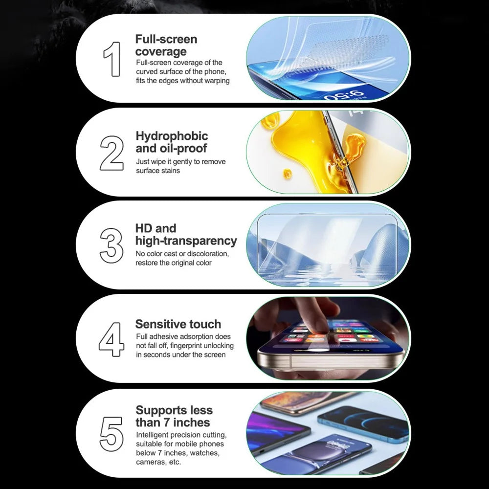 RELIFE GF-9 50Pcs HD TPU Hydrogel Film for Phones Under 7 Inches Screen Protector Full Coverage Sensitive Touch (No Code) - 4