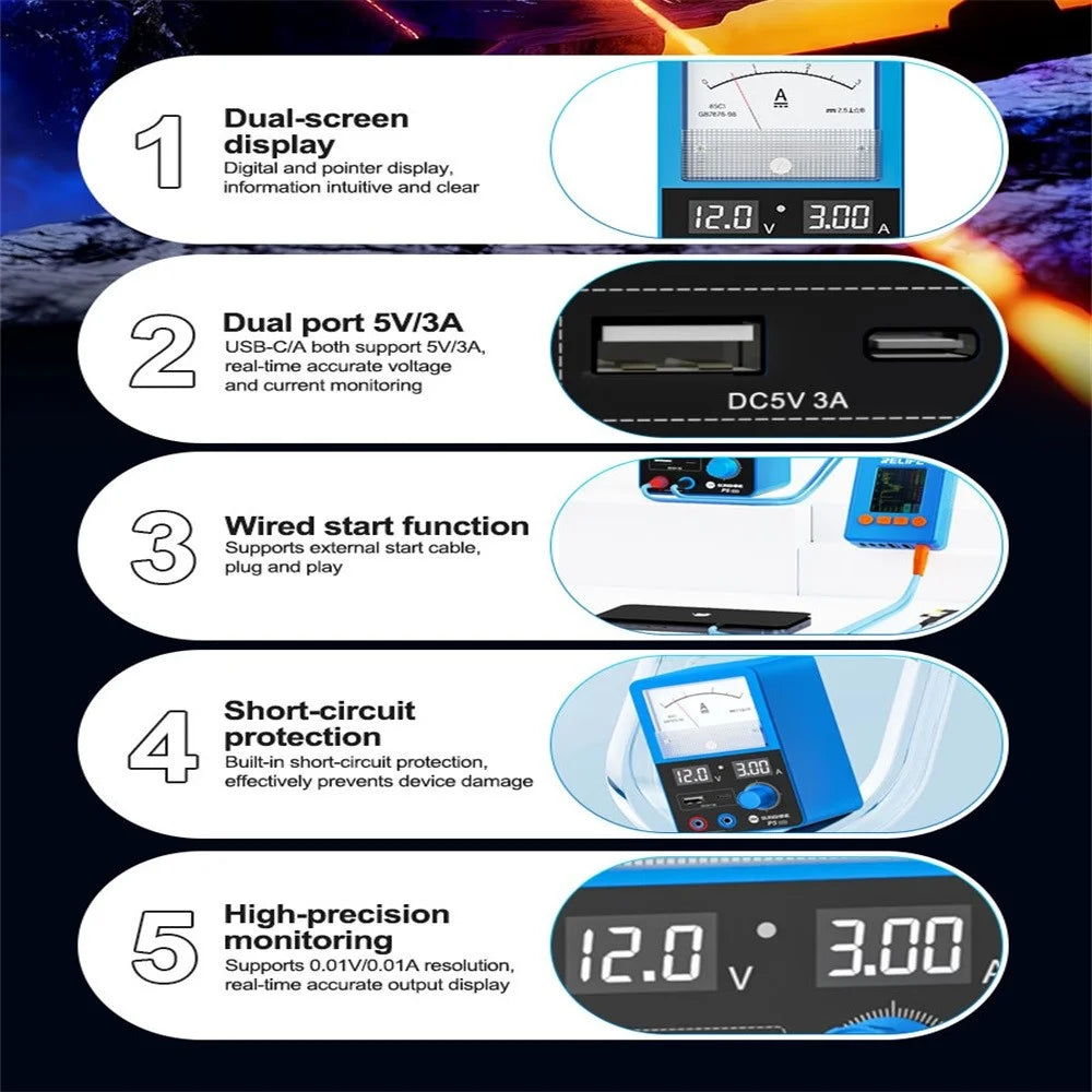SUNSHINE P5 Mini Smart Power Supply Dual Display Intelligent Screen Dual Port 5V3A Output - EU Plug - 5