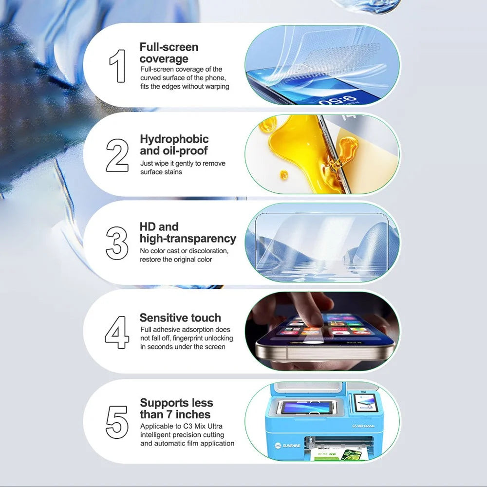 RELIFE GF-1M 50Pcs HD Flexible Hydrogel Film Full Coverage Anti-fingerprint Screen Protector (Work with SUNSHINE C3 Mix Ultra) - 3