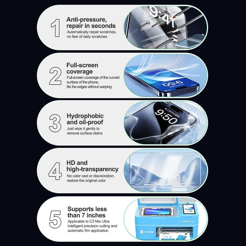 RELIFE GF-6M 50Pcs Anti-pressure Instant Repair HD Hydrogel Film Full Coverage Screen Protector (Work with SUNSHINE C3 Mix Ultra) - 3