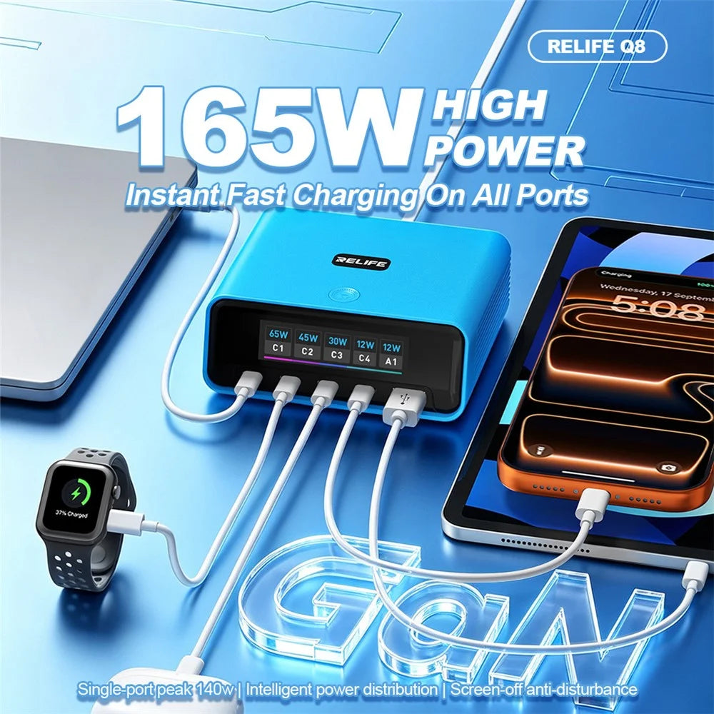 RELIFE Q8 165W GaN Charger 5-Port USB-C PD 140W Multi Device Fast Charging Station for Laptop Phone - Blue - 3