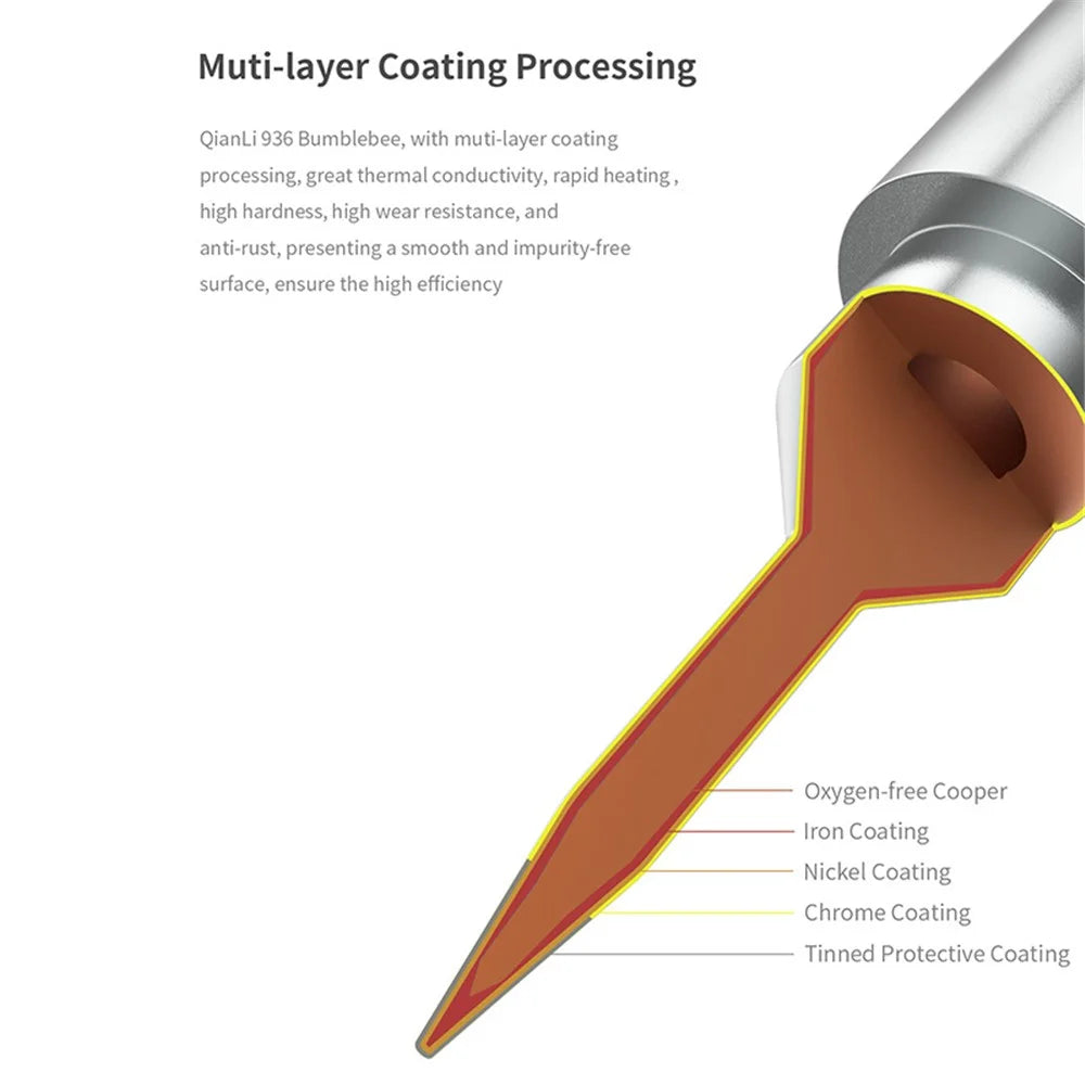 QIANLI 0.2mm Soldering Iron Tip Welding Head Replacement Soldering Station Part - 936-I 0.2 - 6