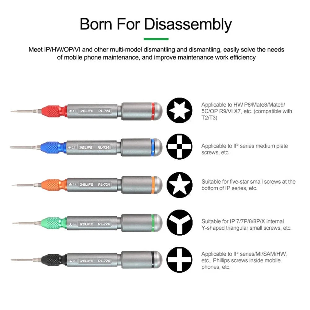 RELIFE RL-724A 5Pcs Torque Screwdriver Set for Cell Phone, Tablets Handheld High Precision Screwdriver Repair Tools - 4