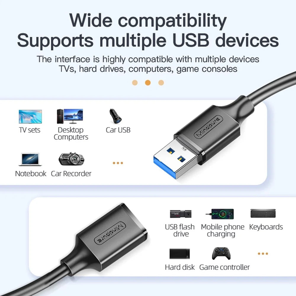 MINDPURE US103 1.5m Fast Speed USB 3.0 Extension Cable Male to Female Extender Cord for Laptop PC - 4