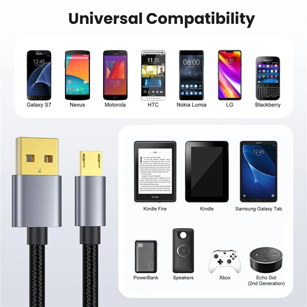 10m 480Mbps USB A to Micro Charge and Sync USB Cable for Samsung Galaxy J7 / S7 / S6 / Kindle Fire HD Tablets / PS4 - 6