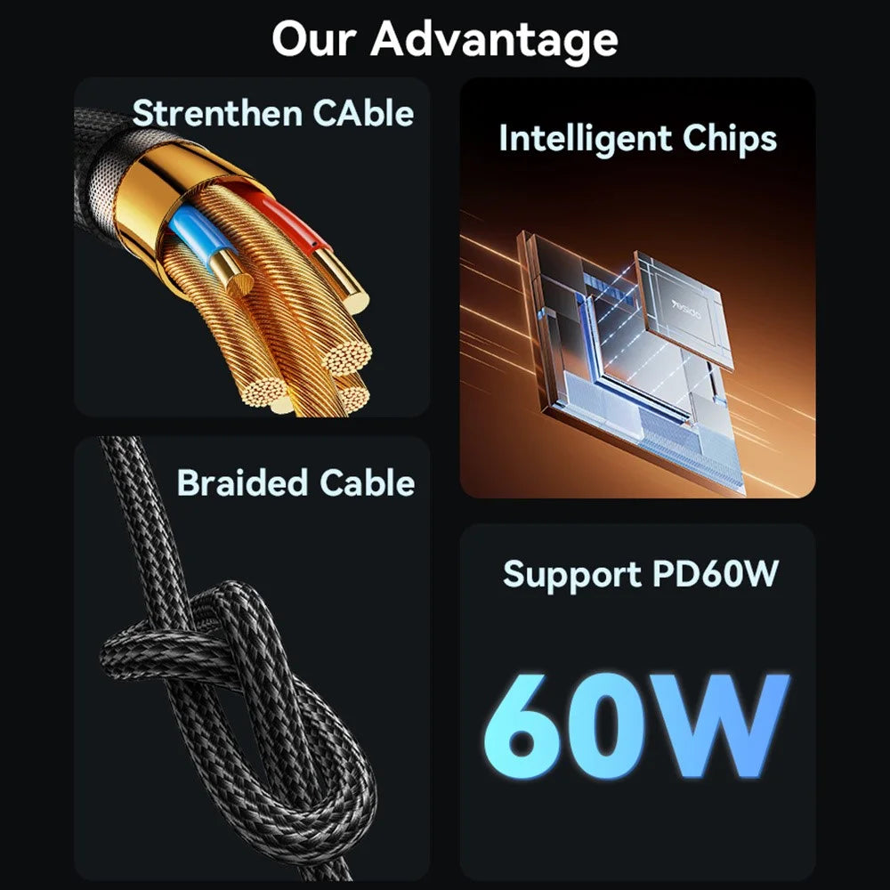 YESIDO CA192 USB C to USB C Cable 2m 60W Fast Charging Cord Data Sync for Laptops  /  Smartphones - 2