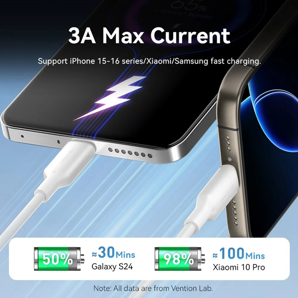 VENTION CTQBH 2m USB 2.0 Type A to Type C Data Cable 3A Fast Charging Wire for Smartphone Tablet, Black - 4